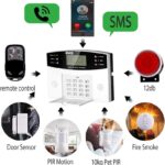 Residential GSM alarm wireless Kit